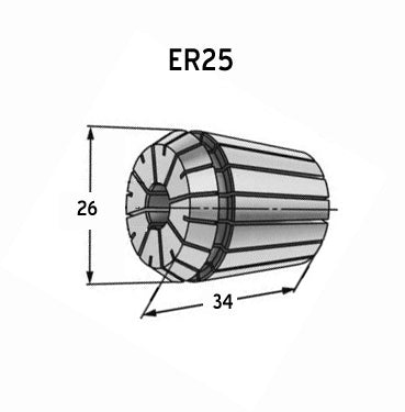 Spantang ER25