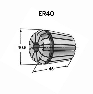 Spantang ER40